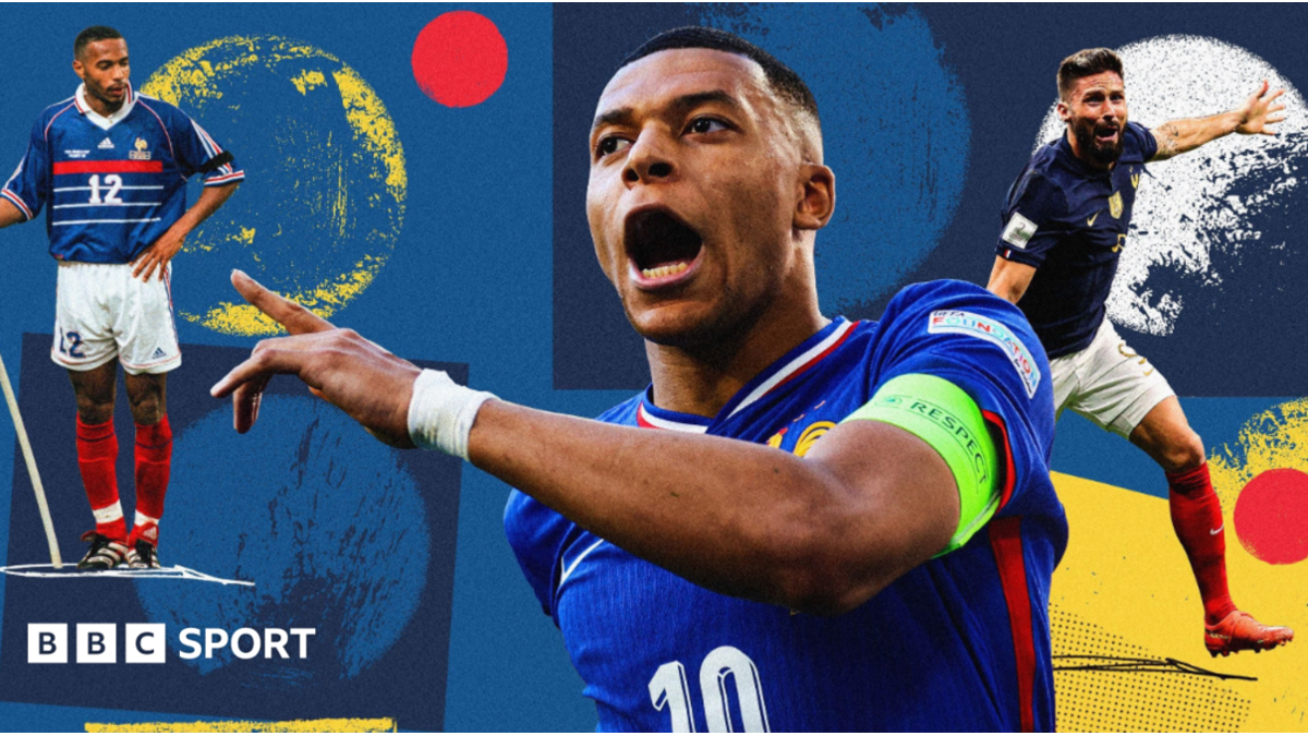 Project Mbappe - the making of France's record scorer